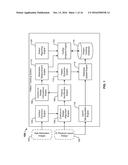 PATTERN WEAKNESS AND STRENGTH DETECTION AND TRACKING DURING A     SEMICONDUCTOR DEVICE FABRICATION PROCESS diagram and image