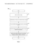 PATTERN WEAKNESS AND STRENGTH DETECTION AND TRACKING DURING A     SEMICONDUCTOR DEVICE FABRICATION PROCESS diagram and image