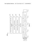 PATTERN WEAKNESS AND STRENGTH DETECTION AND TRACKING DURING A     SEMICONDUCTOR DEVICE FABRICATION PROCESS diagram and image