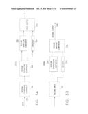 SYSTEM AND METHOD FOR ENCODING AND DECODING USING TEXTURE REPLACEMENT diagram and image