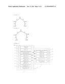 VIRTUAL TRIAL-FITTING SYSTEM, VIRTUAL TRIAL-FITTING PROGRAM, VIRTUAL     TRIAL-FITTING METHOD, AND STORAGE MEDIUM IN WHICH VIRTUAL FITTING PROGRAM     IS STORED diagram and image