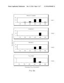 V2X Fuel Economy Data Analysis diagram and image