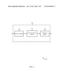 SMART SURVEILLANCE SYSTEMS diagram and image