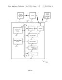 SMART SURVEILLANCE SYSTEMS diagram and image