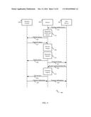 SMART SURVEILLANCE SYSTEMS diagram and image