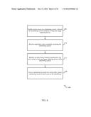 SMART SURVEILLANCE SYSTEMS diagram and image