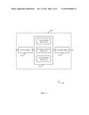 HOME AUTOMATION COMMUNICATION SYSTEM diagram and image