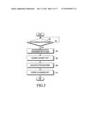 ELECTRONIC APPARATUS AND ULTRAVIOLET AVOIDANCE INFORMATION PROVIDING     METHOD THEREOF diagram and image