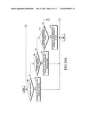 ELECTRONIC APPARATUS AND ULTRAVIOLET AVOIDANCE INFORMATION PROVIDING     METHOD THEREOF diagram and image