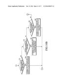 ELECTRONIC APPARATUS AND ULTRAVIOLET AVOIDANCE INFORMATION PROVIDING     METHOD THEREOF diagram and image