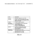 ELECTRONIC APPARATUS AND ULTRAVIOLET AVOIDANCE INFORMATION PROVIDING     METHOD THEREOF diagram and image