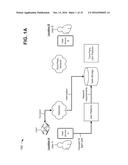 UTILIZATION OF THIRD PARTY NETWORKS AND THIRD PARTY UNMANNED AERIAL     VEHICLE PLATFORMS diagram and image