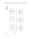 UTILIZATION OF THIRD PARTY NETWORKS AND THIRD PARTY UNMANNED AERIAL     VEHICLE PLATFORMS diagram and image