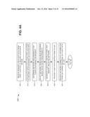 UTILIZATION OF THIRD PARTY NETWORKS AND THIRD PARTY UNMANNED AERIAL     VEHICLE PLATFORMS diagram and image