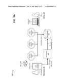 UTILIZATION OF THIRD PARTY NETWORKS AND THIRD PARTY UNMANNED AERIAL     VEHICLE PLATFORMS diagram and image