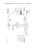 UTILIZATION OF THIRD PARTY NETWORKS AND THIRD PARTY UNMANNED AERIAL     VEHICLE PLATFORMS diagram and image