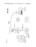 UTILIZATION OF THIRD PARTY NETWORKS AND THIRD PARTY UNMANNED AERIAL     VEHICLE PLATFORMS diagram and image