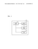 DISPLAY DEVICE AND OPERATING METHOD FOR THE SAME diagram and image