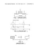 MEMORY DEVICE AND ASSOCIATED ERASE METHOD diagram and image