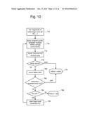 MULTIPLE BIT LINE VOLTAGE SENSING FOR NON-VOLATILE MEMORY diagram and image