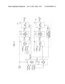 SEMICONDUCTOR MEMORY DEVICE diagram and image