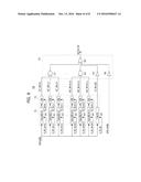 SEMICONDUCTOR MEMORY DEVICE diagram and image