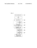 COPPER ALLOY FOR ELECTRIC AND ELECTRONIC DEVICE, COPPER ALLOY SHEET FOR     ELECTRIC AND ELECTRONIC DEVICE, CONDUCTIVE COMPONENT FOR ELECTRIC AND     ELECTRONIC DEVICE, AND TERMINAL diagram and image