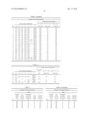 COPPER ALLOY FOR ELECTRIC AND ELECTRONIC DEVICE, COPPER ALLOY SHEET FOR     ELECTRIC AND ELECTRONIC DEVICE, CONDUCTIVE COMPONENT FOR ELECTRIC AND     ELECTRONIC DEVICE, AND TERMINAL diagram and image