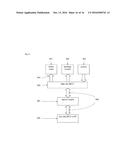 SUBSTRATE SUPPORT WITH THERMAL ZONES FOR SEMICONDUCTOR PROCESSING diagram and image