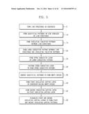 SEMICONDUCTOR DEVICES INCLUDING EMPTY SPACES AND METHODS OF FORMING THE     SAME diagram and image