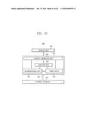 SEMICONDUCTOR DEVICES INCLUDING EMPTY SPACES AND METHODS OF FORMING THE     SAME diagram and image