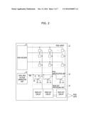 PIXEL AMPLIFICATION APPARATUS, CMOS IMAGE SENSOR INCLUDING THE SAME AND     OPERATION METHOD THEREOF diagram and image