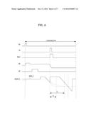 PIXEL AMPLIFICATION APPARATUS, CMOS IMAGE SENSOR INCLUDING THE SAME AND     OPERATION METHOD THEREOF diagram and image