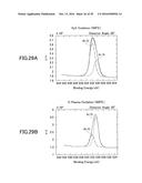 SEMICONDUCTOR DEVICE AND METHOD OF MANUFACTURING SEMICONDUCTOR DEVICE diagram and image