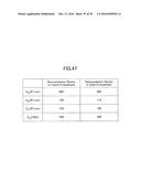 SEMICONDUCTOR DEVICE AND METHOD OF MANUFACTURING SEMICONDUCTOR DEVICE diagram and image