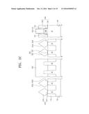 SEMICONDUCTOR DEVICES AND METHODS OF FABRICATING THE SAME diagram and image