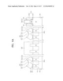 SEMICONDUCTOR DEVICES AND METHODS OF FABRICATING THE SAME diagram and image