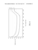 SOLAR CELL AND FABRICATION METHOD THEREOF diagram and image