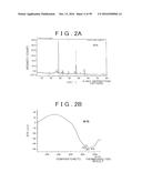 ROD SHAPED CRYSTAL OF SULFIDE COMPOUND SEMICONDUCTOR diagram and image