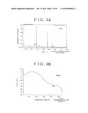 ROD SHAPED CRYSTAL OF SULFIDE COMPOUND SEMICONDUCTOR diagram and image