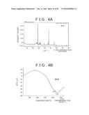 ROD SHAPED CRYSTAL OF SULFIDE COMPOUND SEMICONDUCTOR diagram and image