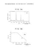 ROD SHAPED CRYSTAL OF SULFIDE COMPOUND SEMICONDUCTOR diagram and image