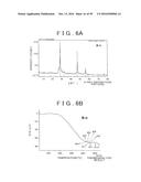 ROD SHAPED CRYSTAL OF SULFIDE COMPOUND SEMICONDUCTOR diagram and image