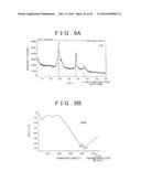 ROD SHAPED CRYSTAL OF SULFIDE COMPOUND SEMICONDUCTOR diagram and image