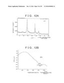 ROD SHAPED CRYSTAL OF SULFIDE COMPOUND SEMICONDUCTOR diagram and image