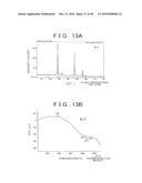 ROD SHAPED CRYSTAL OF SULFIDE COMPOUND SEMICONDUCTOR diagram and image