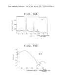 ROD SHAPED CRYSTAL OF SULFIDE COMPOUND SEMICONDUCTOR diagram and image