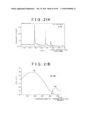 ROD SHAPED CRYSTAL OF SULFIDE COMPOUND SEMICONDUCTOR diagram and image