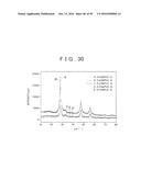 ROD SHAPED CRYSTAL OF SULFIDE COMPOUND SEMICONDUCTOR diagram and image