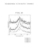 ROD SHAPED CRYSTAL OF SULFIDE COMPOUND SEMICONDUCTOR diagram and image